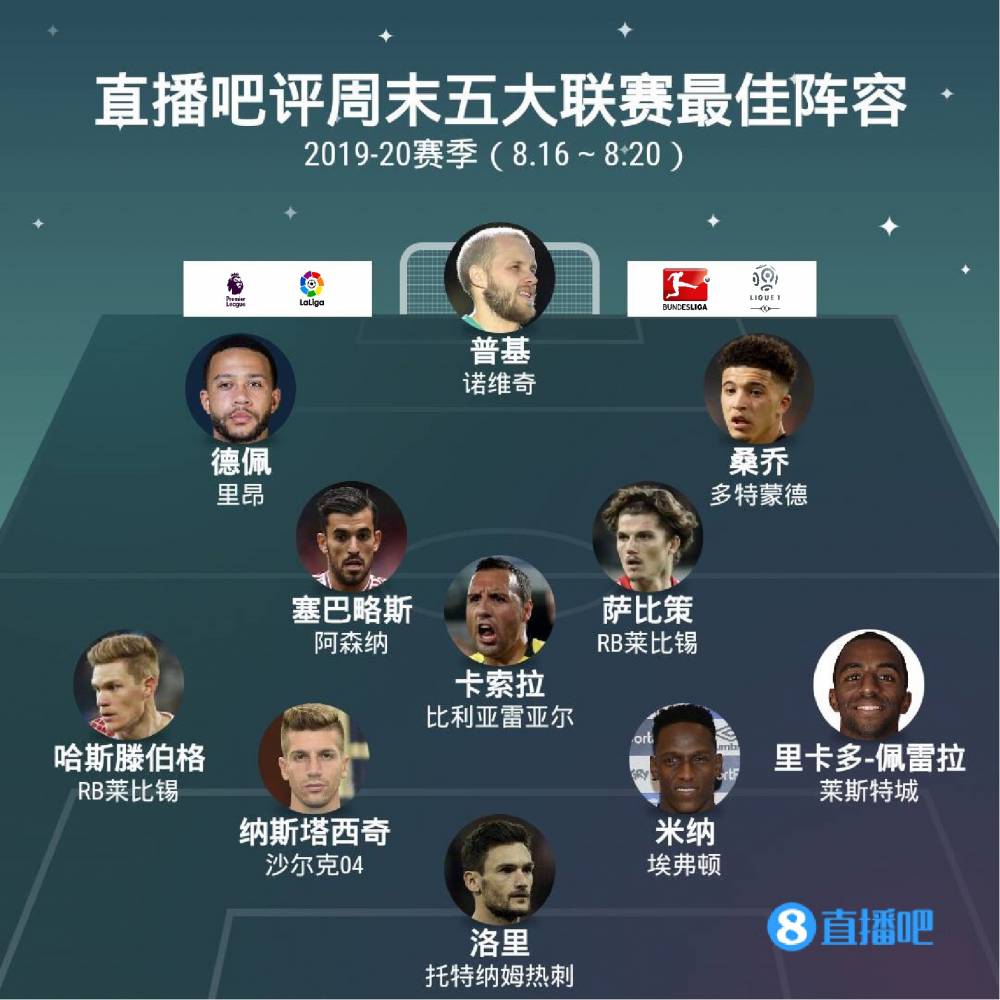 鲜明对比