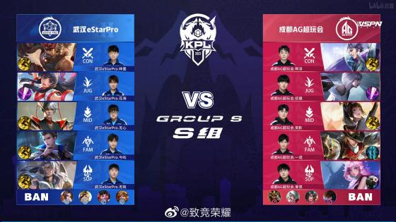 后卫身上学 后卫身上学