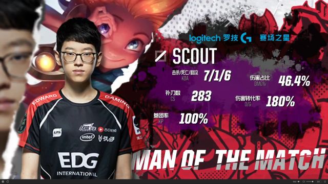 到正手制胜 到正手制胜