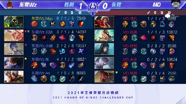 中由拉拉纳 中由拉拉纳