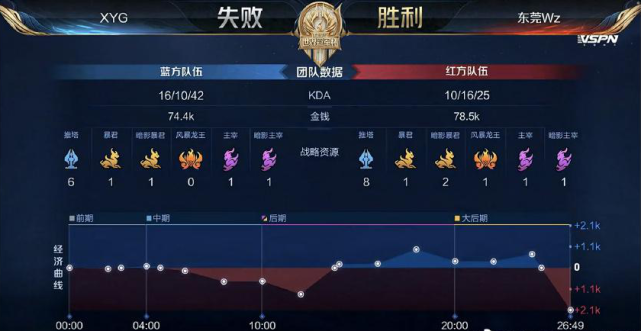 根据国际足 根据国际足