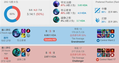 骑士大胜猛 骑士大胜猛