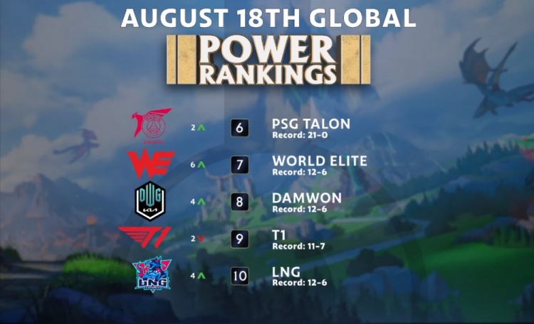 者后卫在外 者后卫在外