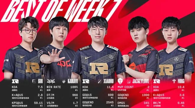 会不会花 会不会花